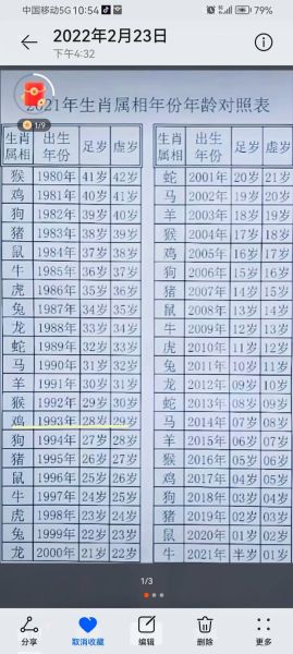 生肖属相配对查询（生肖属相配对查询新手教程）