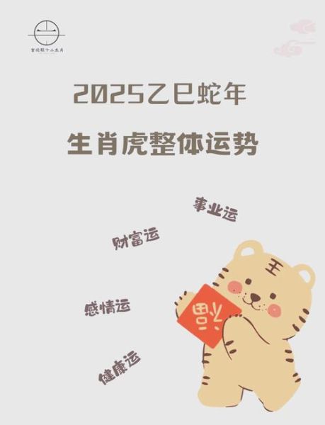 十二生肖属相之虎（2025属虎最旺出生月份早知道）