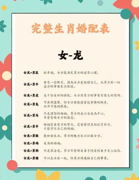 龙生肖配对属相（龙和什么生肖最配婚姻👫）
