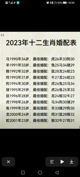 龙生肖配对属相（龙和什么生肖最配婚姻👫）