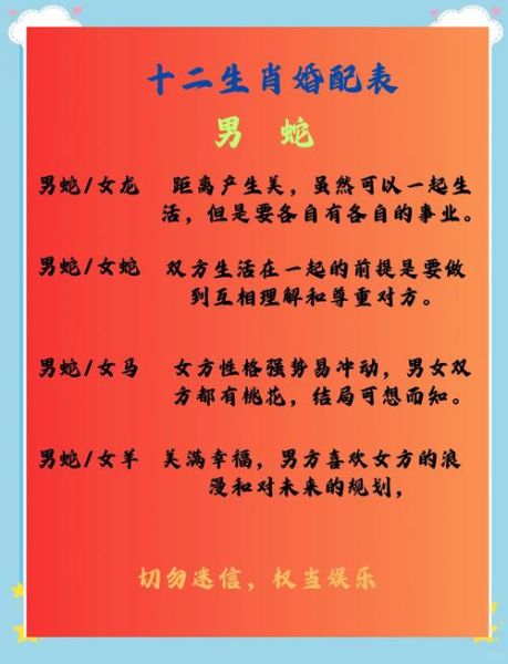 生肖蛇婚姻最好属相（生肖蛇婚姻最好属相配对全解）