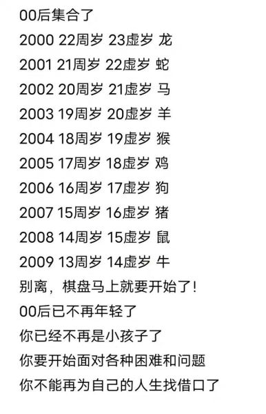 00后属相生肖（00后属什么生肖）