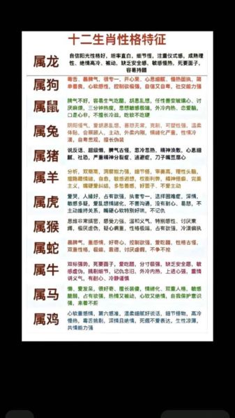 属相大龙的生肖（属相大龙的生肖年龄对照表）