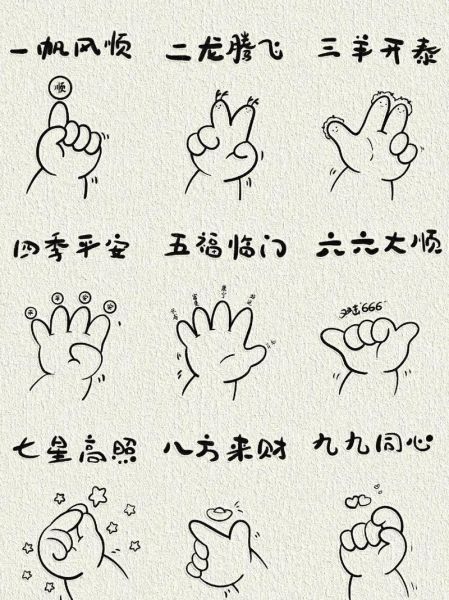 生肖属相手势图片大全（生肖属相手势图片大全可爱简笔画）