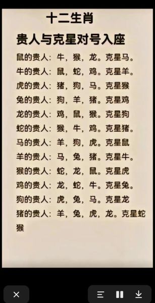 生肖羊的贵人生肖鼠属相（生肖羊的贵人生肖鼠是真的吗？）