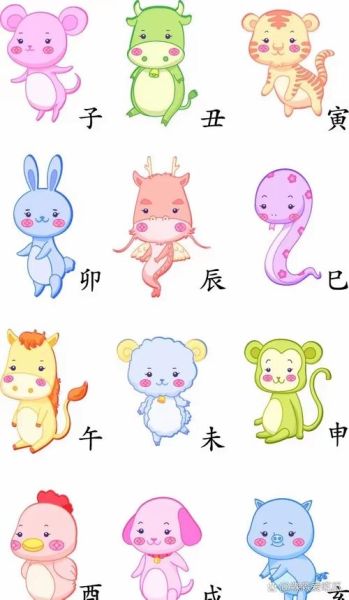 生肖表2017年属相（2017年属相是什么生肖）