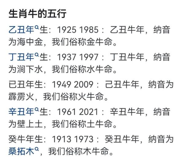 西南生肖有几个生肖属相（西南生肖指的是哪些属相）