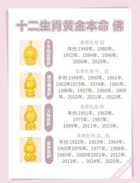 最有佛性属相的生肖（佛性最强的生肖是哪个？新手指南一看就懂）