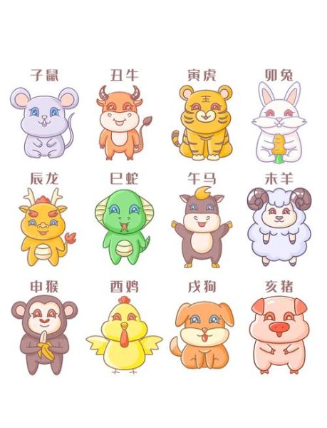 鸡属相的生肖表（鸡属相的生肖表年份一览）