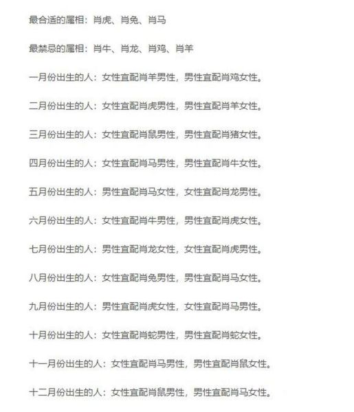 生肖狗的最佳婚运属相（生肖狗配什么属相最好婚姻）