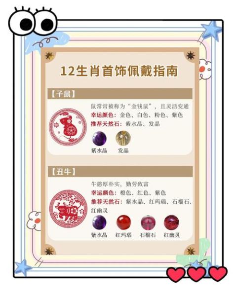 义乌生肖属相（义乌生肖工艺品批发价格表哪里看👀）