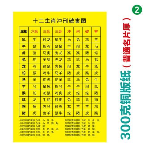 相冲的生肖属相配对(鼠马相冲生肖配对化解指南)