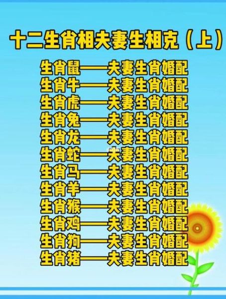 生肖虎最佳配偶属相（生肖虎最佳配偶属相是哪些？）