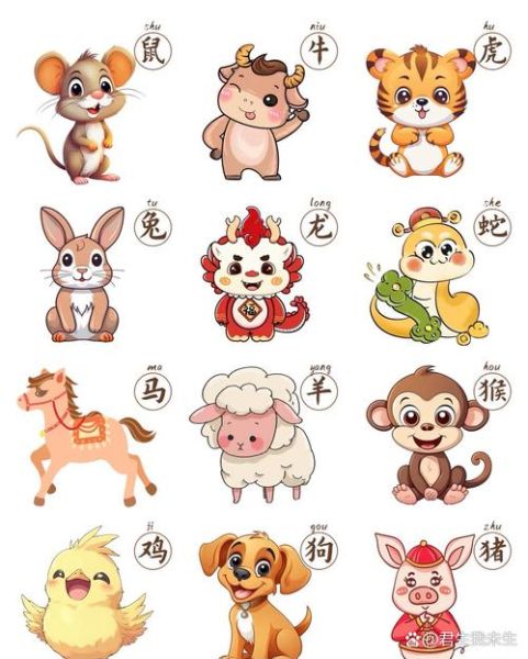 什么属相是吃奶动物生肖（吃奶动物生肖是什么？小白一看就懂）