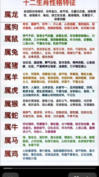 女皇适合的生肖属相是（女皇适合的生肖属相是？🐉）