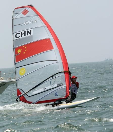 帆板殷剑生肖属相（殷剑生肖属相是什么？新手一看就懂）