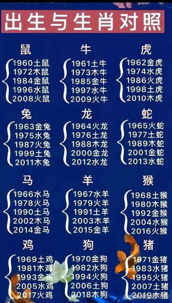 雷锋属什么生肖属相(雷锋属什么生肖十二生肖)