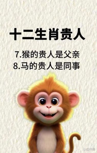 遇属相是什么生肖