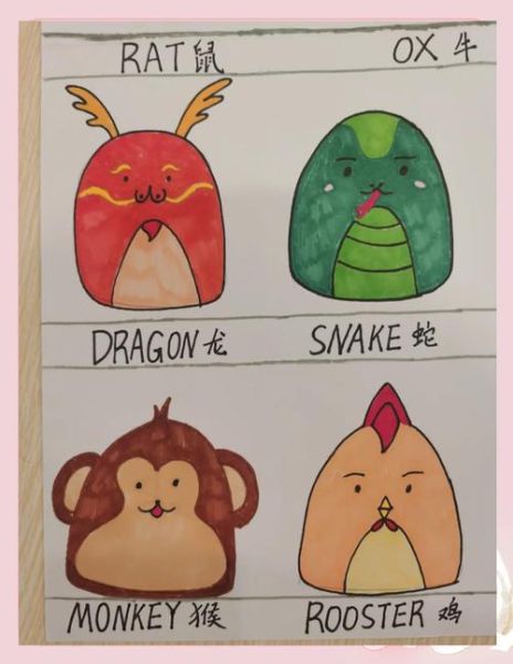 生肖属相 英文（生肖属相对应英文怎么说✅）