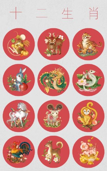 占卜属相是什么生肖