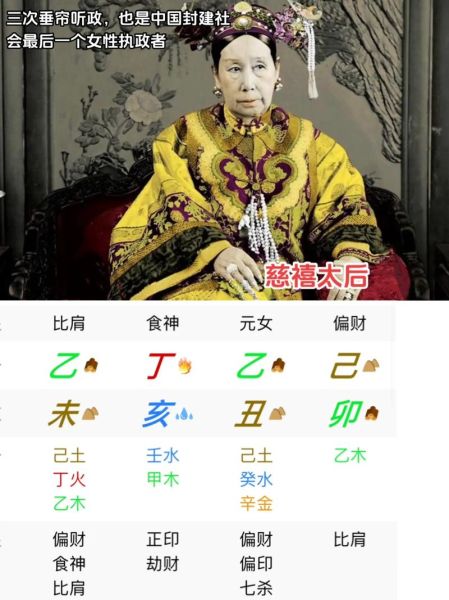 慈禧太后属相什么生肖（慈禧太后属相是什么生肖）
