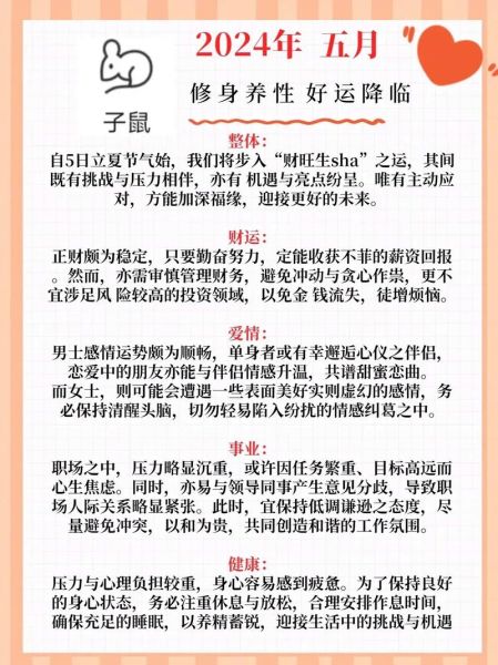 生肖鼠属相运程（属鼠的本命年财运如何2024最新预测）