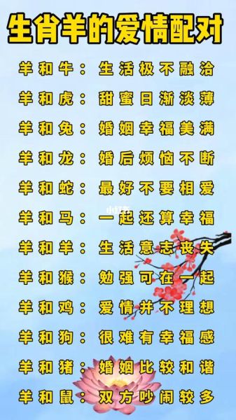 生肖羊与生肖蛇婚配属相（生肖羊与蛇相配婚姻如何）