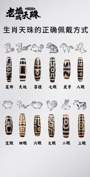 天珠生肖属相（天珠生肖属相怎么选？新手避坑指南）