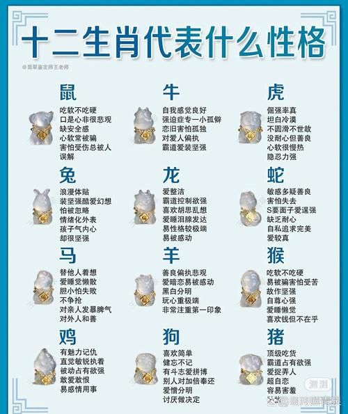 生肖男属相（生肖男属相性格特点解析）