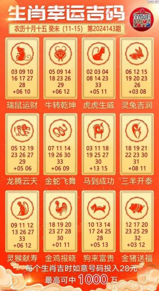 双数生肖是什么属相（双数生肖是哪几个属相？）