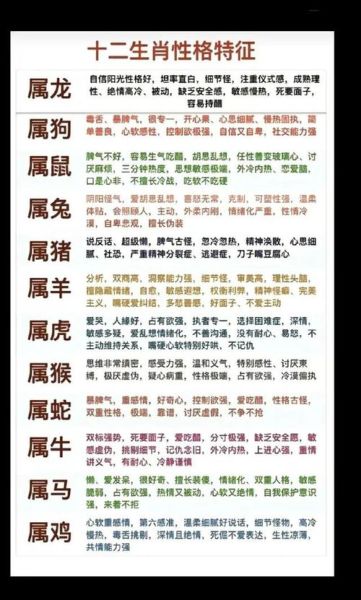 生肖属相中哪个最笨（属狗的人真的很笨吗？小白必读真相）