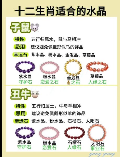 为什么不能佩戴生肖属相（生肖饰品佩戴六大禁忌新手必看）