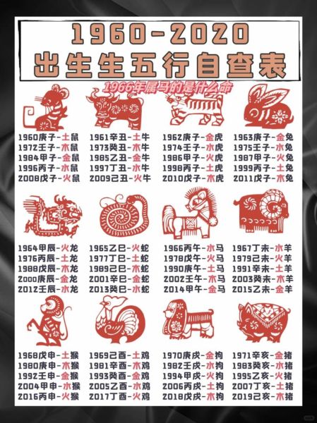 生肖马属相怎么样（属马的性格优缺点到底有哪些）