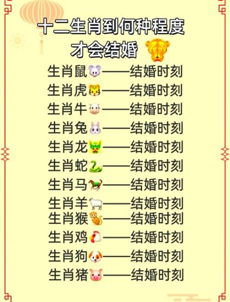 结婚的生肖属相（2024年哪些属相适合结婚）