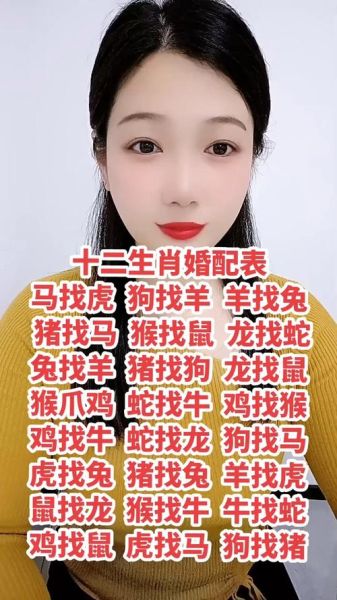 婚配看生肖属相准吗吗（婚配看属相到底准不准？）