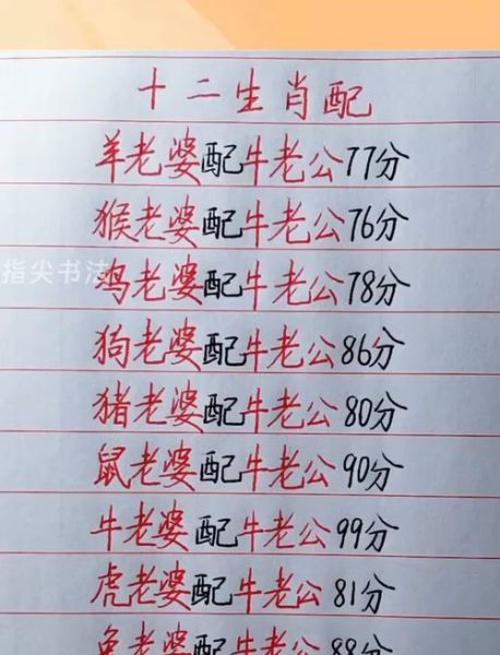 属牛生肖属相（属牛的和什么属相最配婚姻）