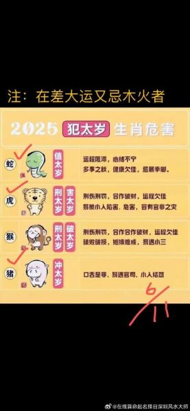 陈世美代表哪个生肖属相