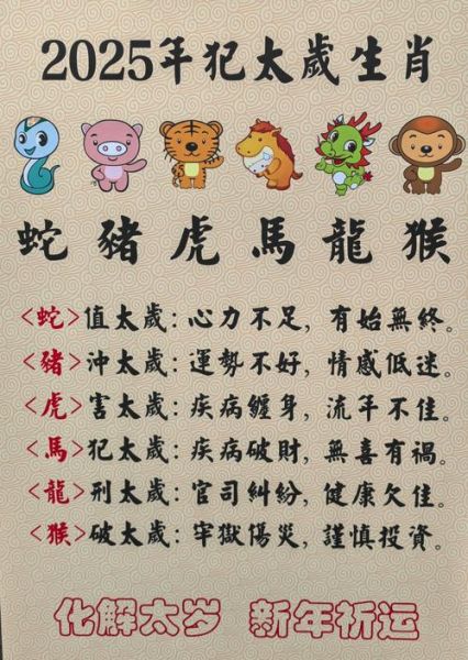 生肖属相号码表(2025最新生肖与幸运号码对照表)