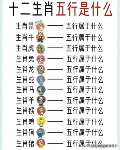 44岁属什么生肖属相（44岁属什么生肖及岁数怎么看）