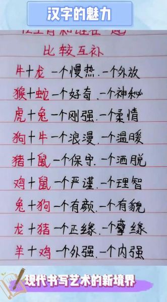 属相和生肖怎么区别（属相和生肖有什么区别？）