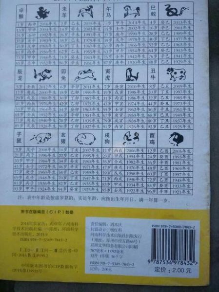 怎样计算生肖属相（生肖怎么算？简单公式教你一图秒懂）