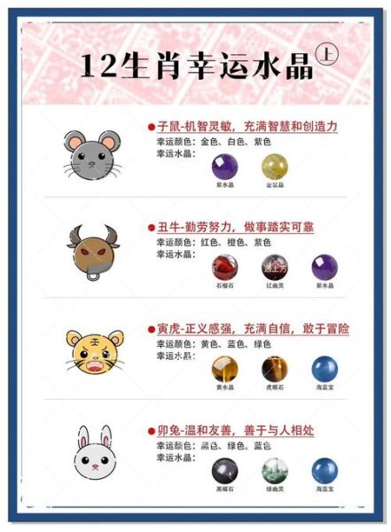 周易十二生肖属相(周易十二生肖属相查询表详解🔮)