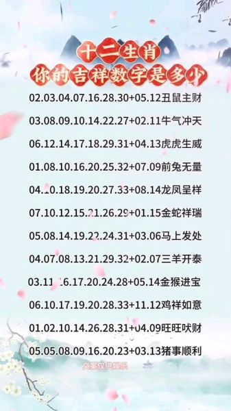 生肖属相与吉祥数字（生肖属相与吉祥数字大揭秘）