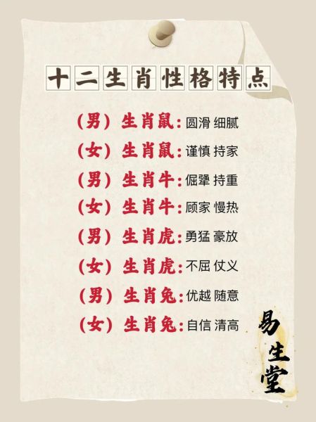 生肖派对哪个属相好（生肖派对到底哪个属相好？）