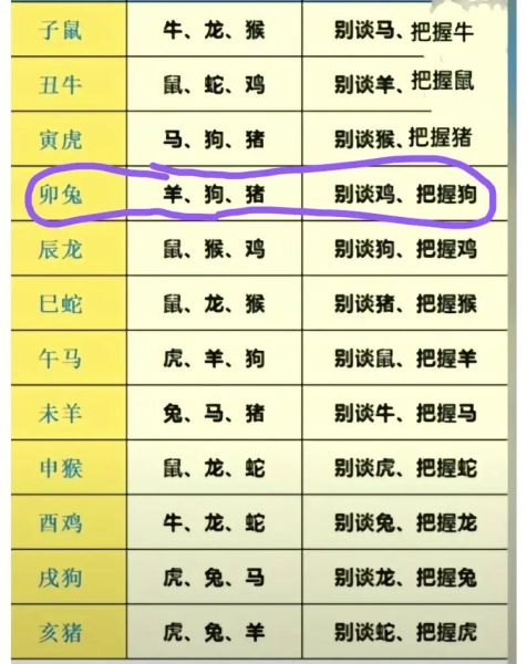 29今年属什么生肖属相（29岁今年属什么生肖属相）