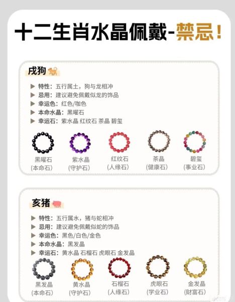 十二生肖属相脚链（十二生肖属相脚链怎么选？小白避坑指南）