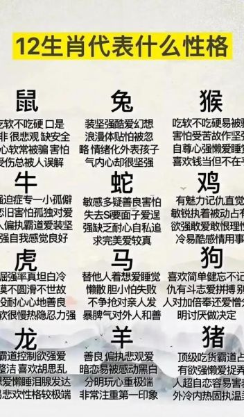 生肖属相世界通用吗