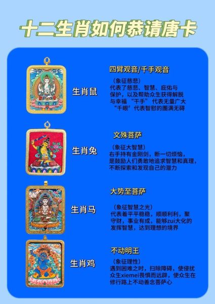 各生肖属相守护佛（各生肖本命佛对照表查询）