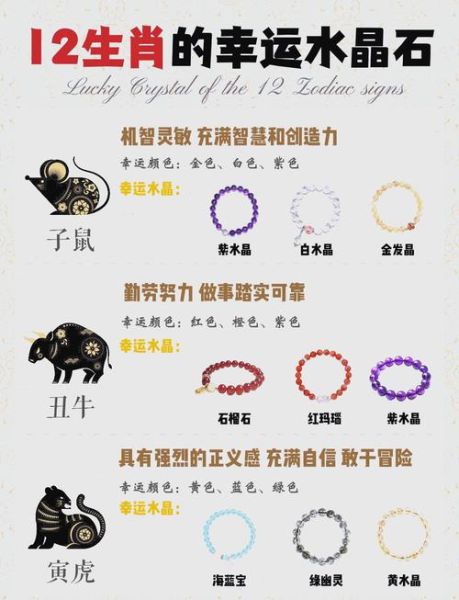 生肖幸运属相(2025年属什么的生肖最旺?小白必看指南)