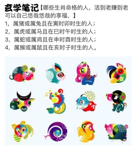 申时的属相代表什么生肖